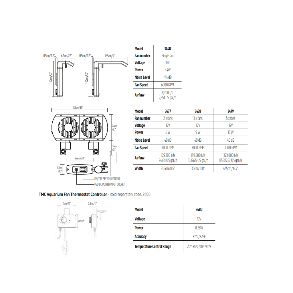 TMC Aquarium Cooling Fans